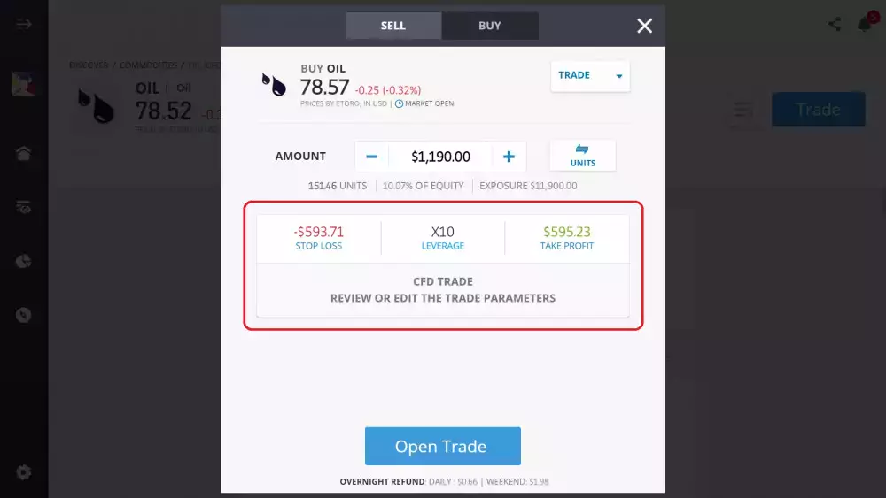CFD trade parameters on the eToro platform
